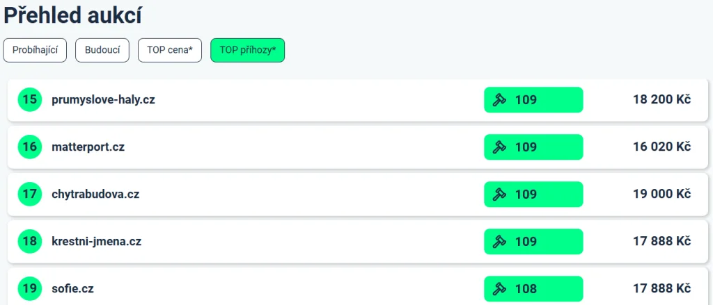 Jak na linkbuilding obrázek 248 Jak na linkbuilding obrázek 247