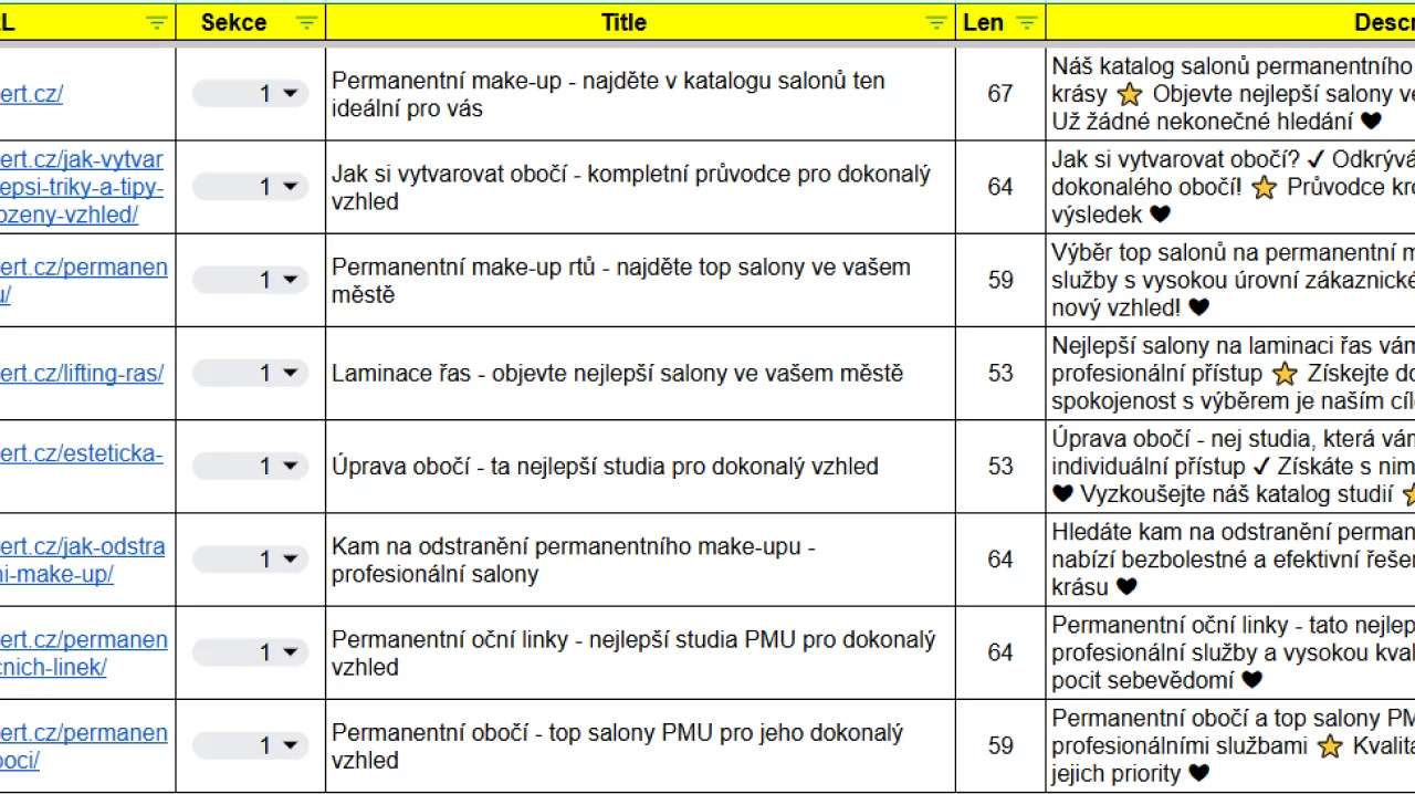 SEO copywriting obrázek 192 SEO copywriting obrázek 191
