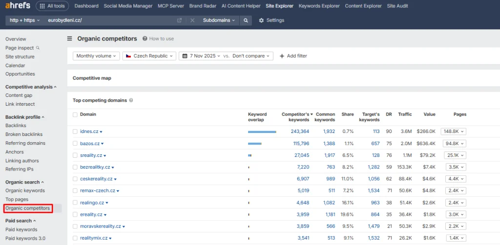 Jak na linkbuilding obrázek 228 Jak na linkbuilding obrázek 227