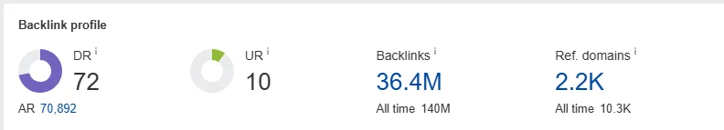 Jak na linkbuilding obrázek 152 Jak na linkbuilding obrázek 151