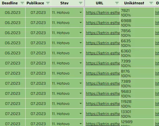 Obsahový sprint obrázek 6 Obsahový sprint obrázek 5