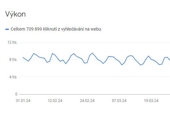 SEO služby obrázek 28 SEO služby obrázek 27