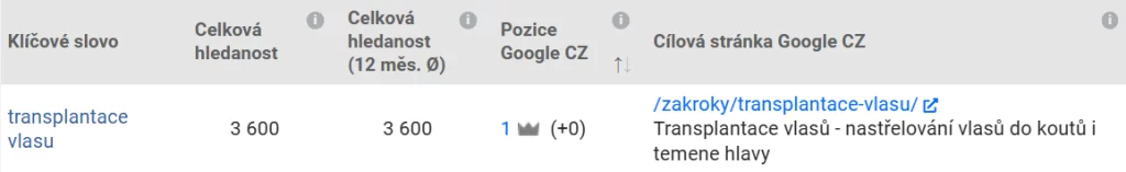 Co je SEO obrázek 94 Co je SEO obrázek 93