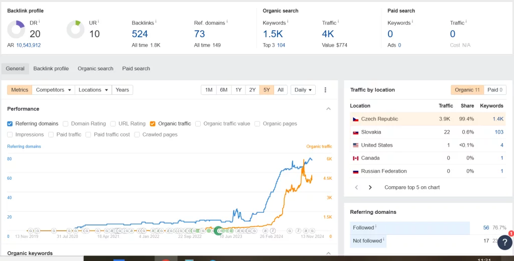 Co je SEO obrázek 72 Co je SEO obrázek 71