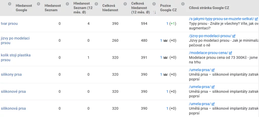 Co je SEO obrázek 68 Co je SEO obrázek 67