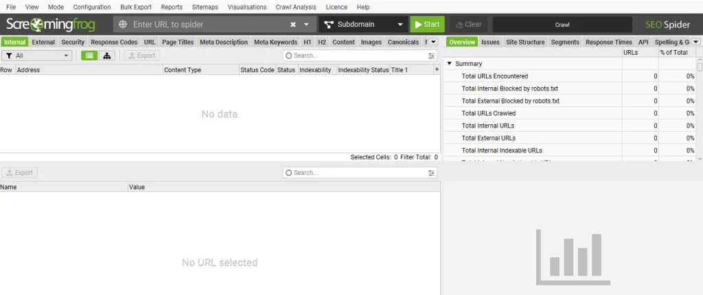Zvýšení návštěvnosti webu obrázek 135 Zvýšení návštěvnosti webu obrázek 134