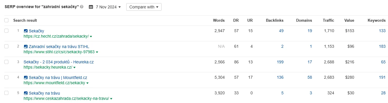 SEO analýza obrázek 206 SEO analýza obrázek 205