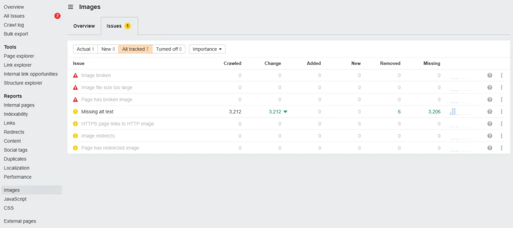 SEO analýza obrázek 124 SEO analýza obrázek 123