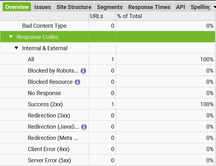SEO analýza obrázek 186 SEO analýza obrázek 185