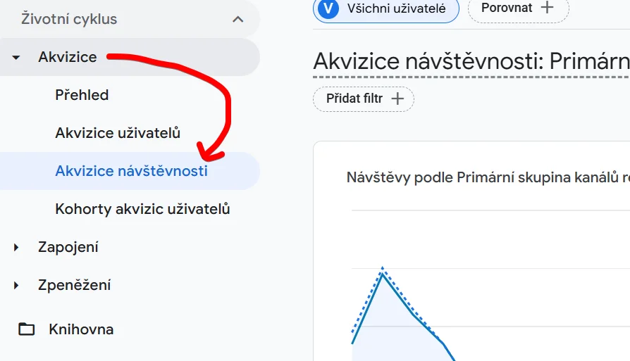 SEO analýza obrázek 212 SEO analýza obrázek 211