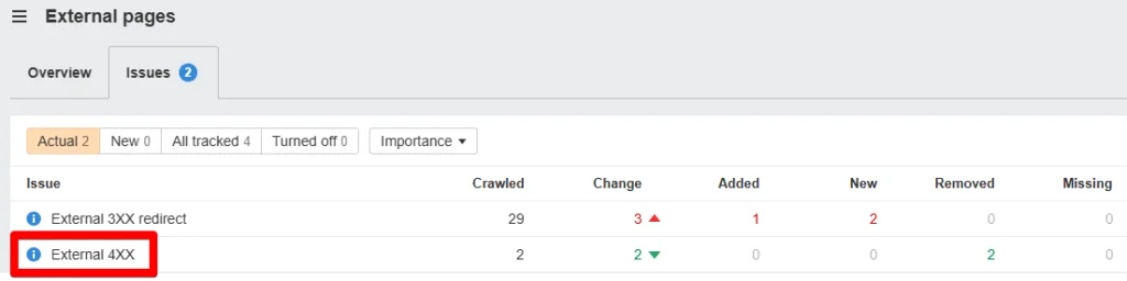 SEO analýza obrázek 180 SEO analýza obrázek 179
