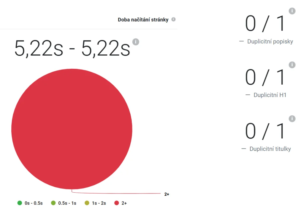 SEO analýza obrázek 166 SEO analýza obrázek 165