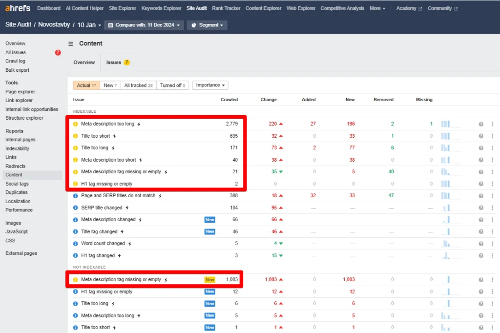 SEO analýza obrázek 196 SEO analýza obrázek 195