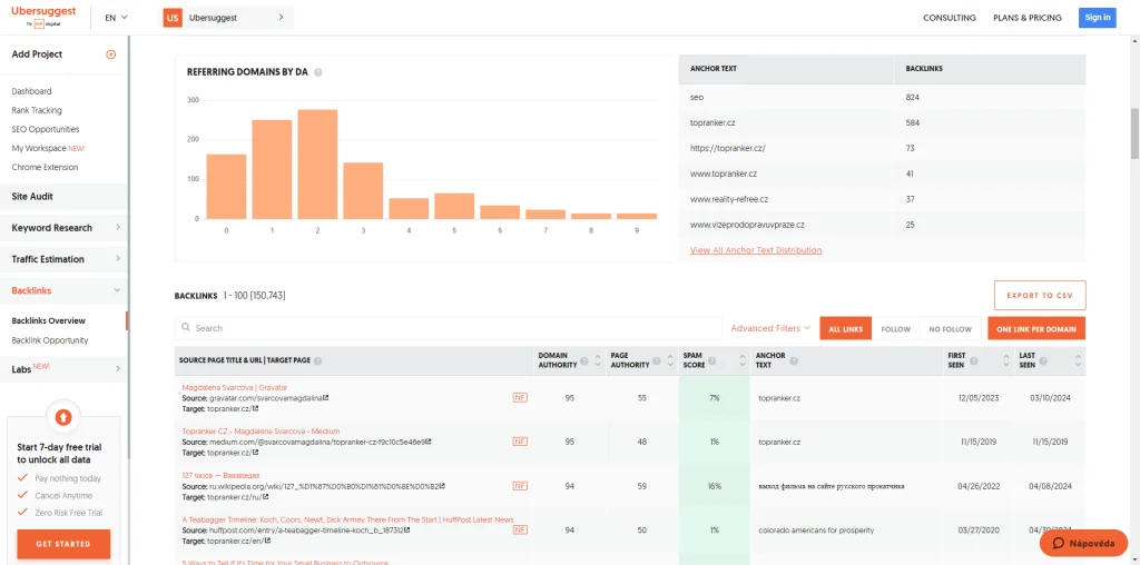 SEO analýza obrázek 192 SEO analýza obrázek 191