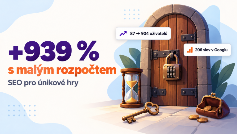 Únikové hry v Ostravě - zvýšení návštěvnosti z vyhledávačů o 939 % během 14 měsíců