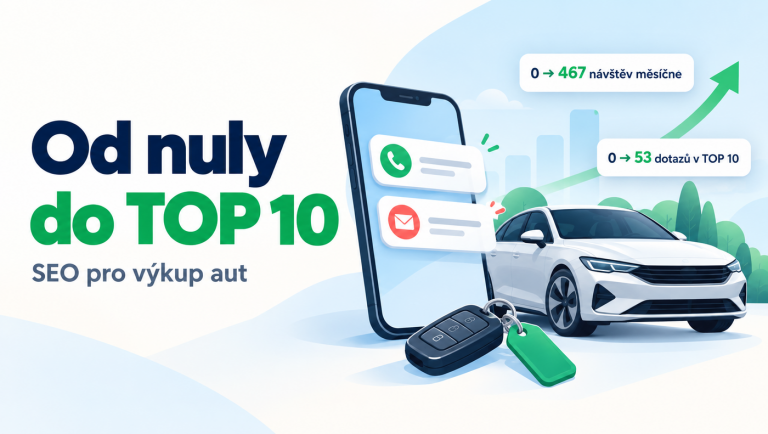Z 0 na 1324 návštěvníků za měsíc pro výkup automobilů v České republice