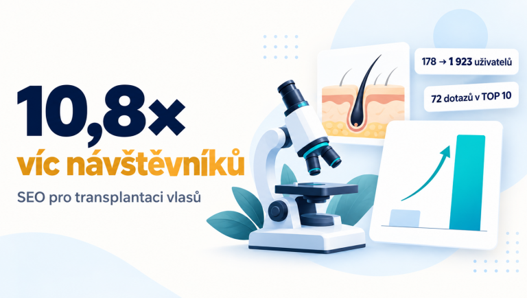 Klinika vlasové transplantace - zvýšení měsíční návštěvnosti stránek ze 178 na 1923