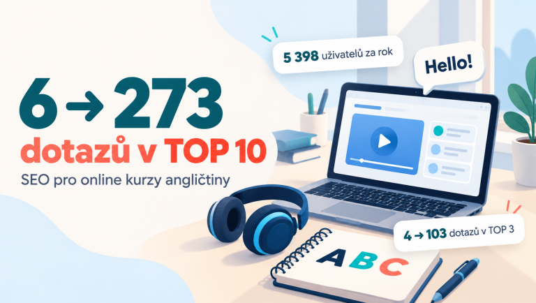 Online kurzy angličtiny: 55 % klíčových dotazů v TOP 10 díky půlroční práci na SEO